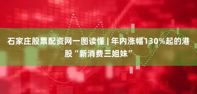石家庄股票配资网一图读懂 | 年内涨幅130%起的港股“新消费三姐妹”