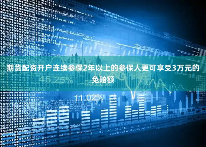 期货配资开户连续参保2年以上的参保人更可享受3万元的免赔额
