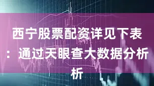 西宁股票配资详见下表：通过天眼查大数据分析